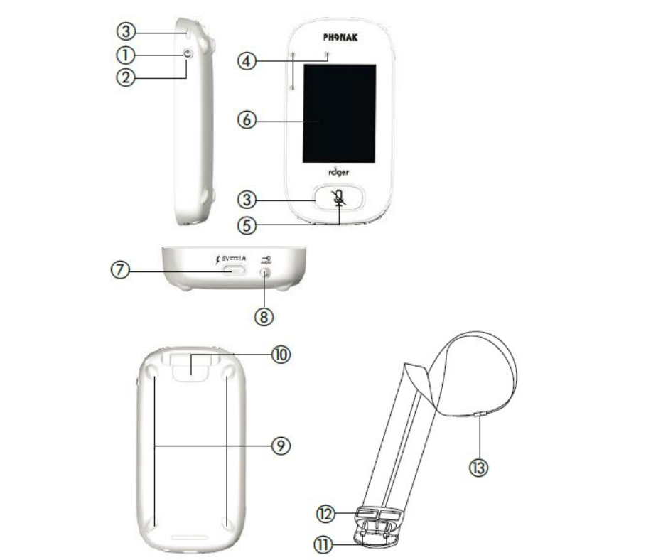 發射器介面 phonak roger touchscreen