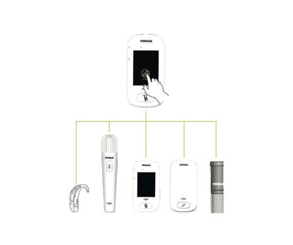 基本功能 touchscreen fm roger phonak