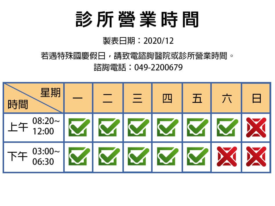 南投-陳加偉醫師