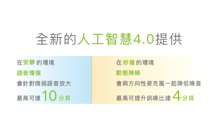 PHONAK 頌恩助聽器 助聽器 頌恩