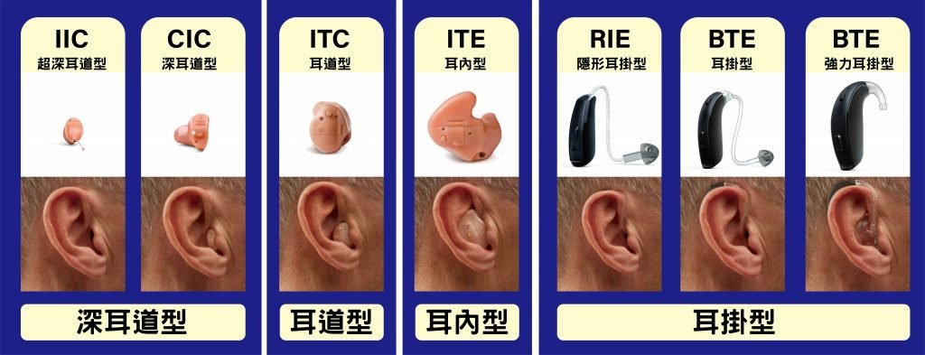 頌恩 送恩 助聽器 送恩助聽器 頌恩助聽器