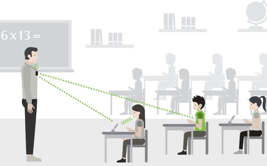 phonak roger fm 頌恩 助聽器