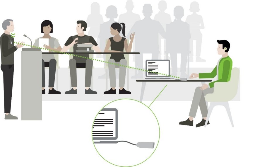 語音轉文字 roger fm phonak