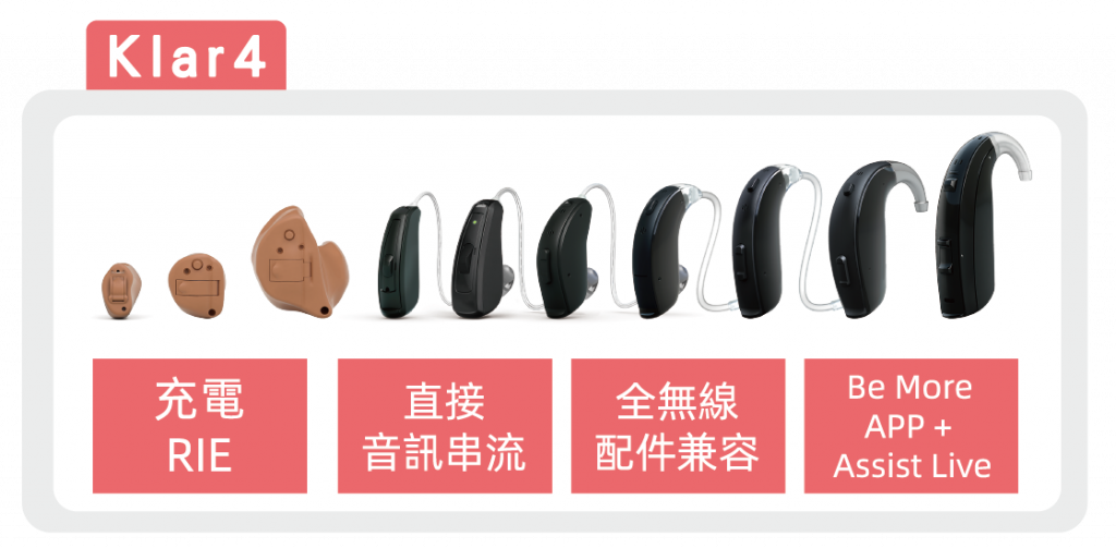 xc系列 等級四 klar danavox 丹麥助聽器 gn助聽器