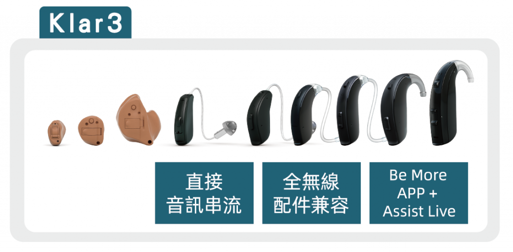 xc系列 等級三 klar danavox 丹麥助聽器 gn助聽器