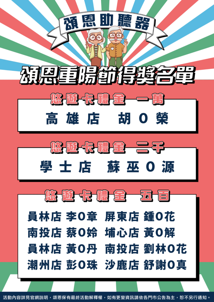 2025 重陽節 得獎名單 圖片壓縮版