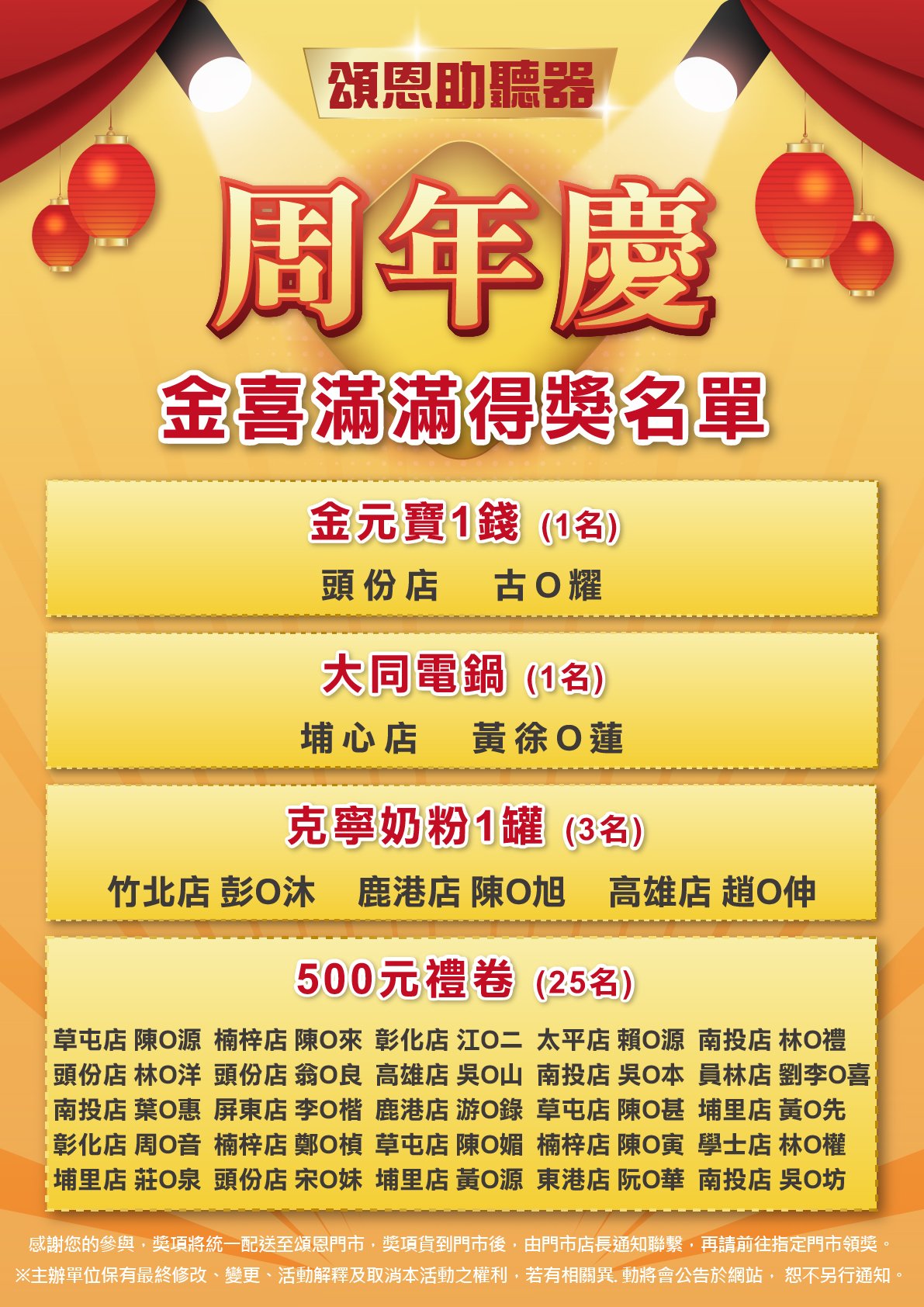 20250303周年慶得獎名單-官網黃金_工作區域 1