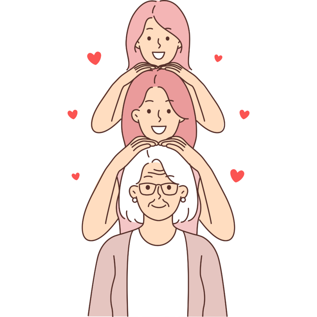 較大尺寸 助聽器優惠 母親節 母親 女兒 媽媽 正方形尺寸