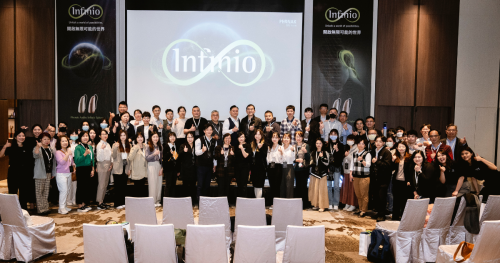 Phonak Infinio 新品發表會 峰力助聽器 台灣峰力 Phonak助聽器 AI助聽器 萬麗酒店 精選圖片尺寸