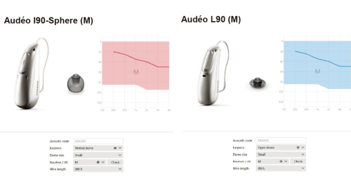 Phonak 選配軟體 Phonak Target Phonak助聽器 峰力助聽器 選配畫面